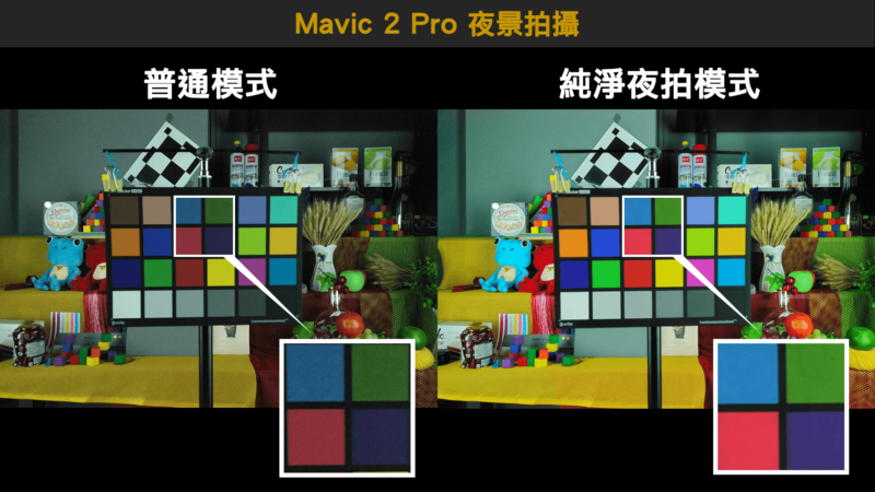 Mavic 2 Pro