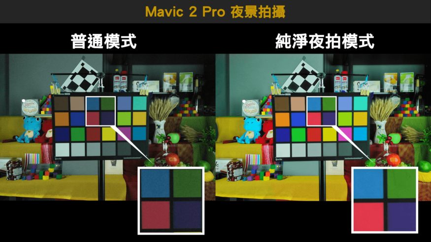 Mavic 2 Pro