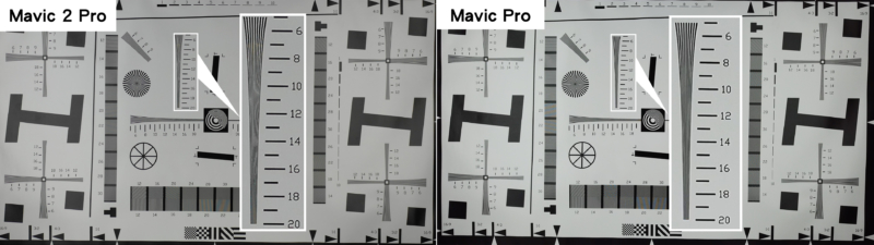 Mavic 2 Pro