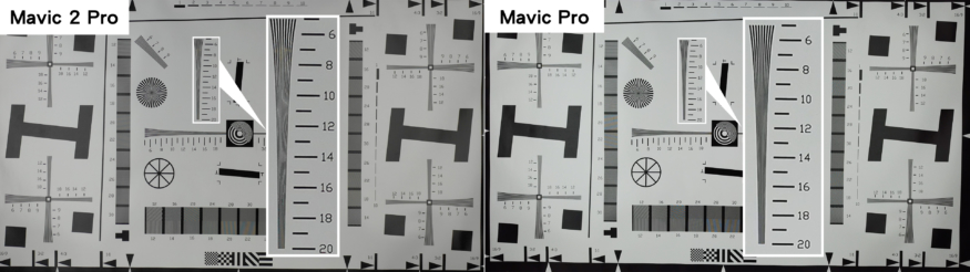 Mavic 2 Pro