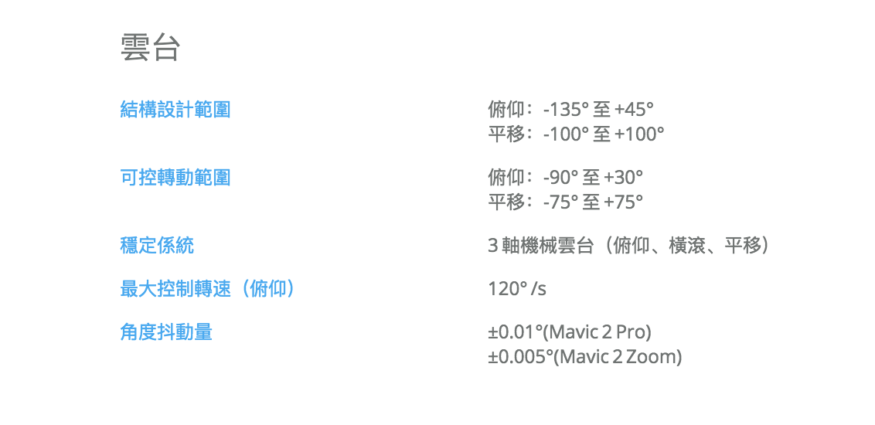 DJI Mavic 2 